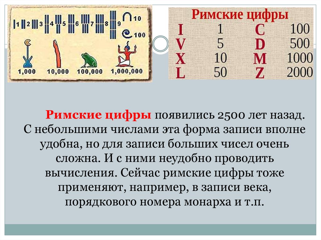 Проект кто придумал цифры 1 класс