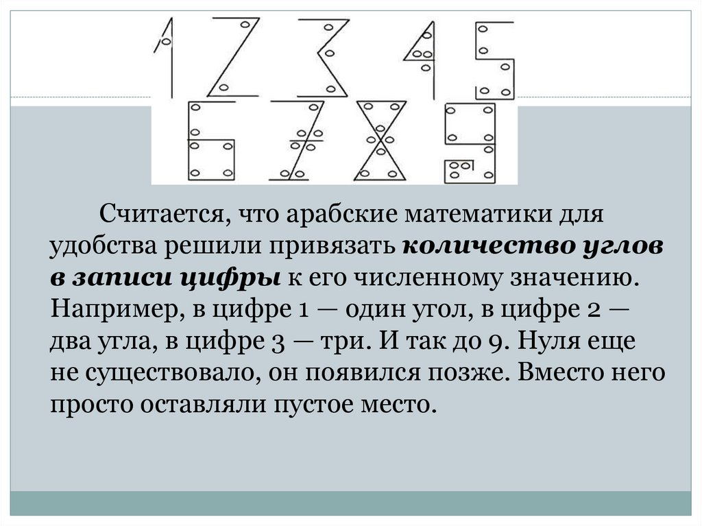 Римские и арабские цифры