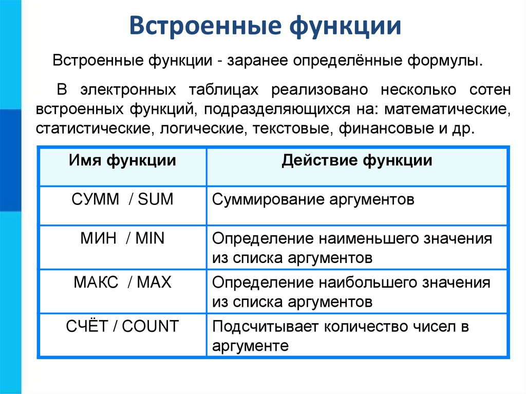 Назначение процессора выполнение вычислений обработка числовой информации верно или нет