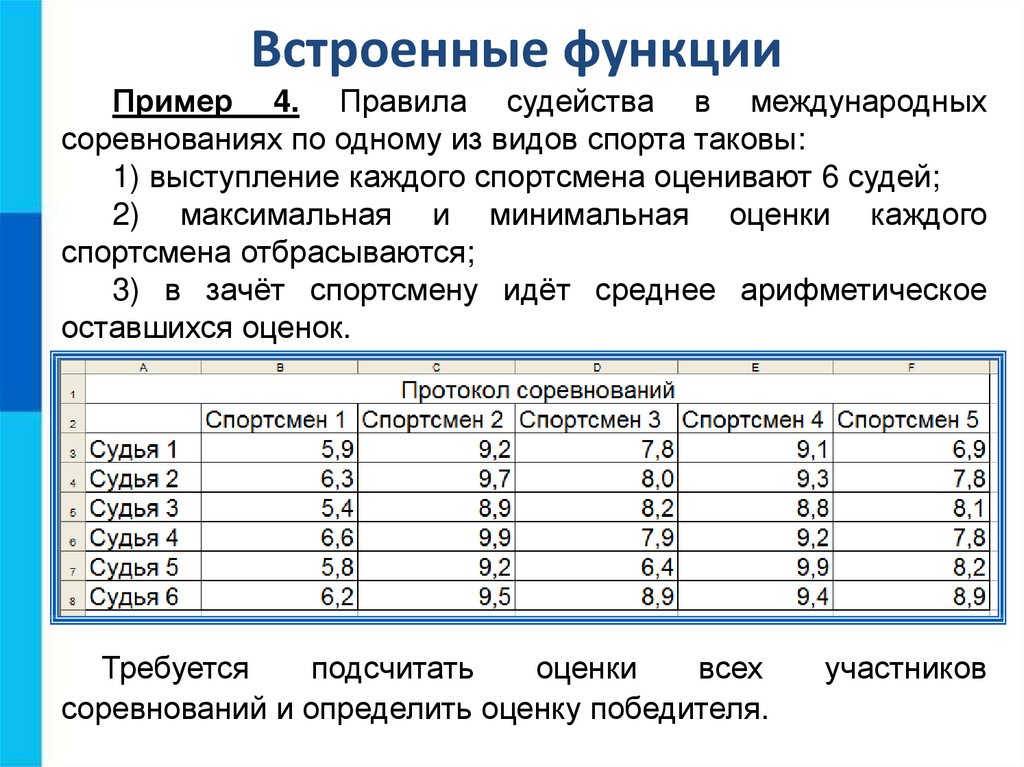 Назначение процессора выполнение вычислений обработка числовой информации верно или нет