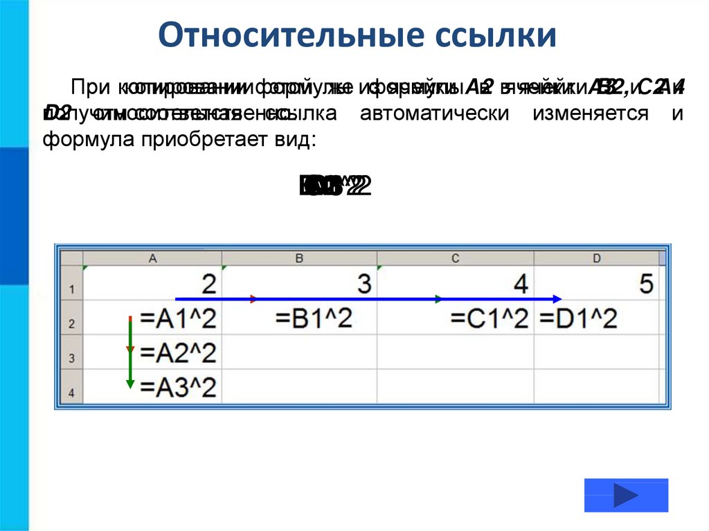 Назначение процессора выполнение вычислений обработка числовой информации верно или нет