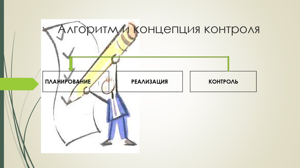 Алгоритм и концепция контроля
