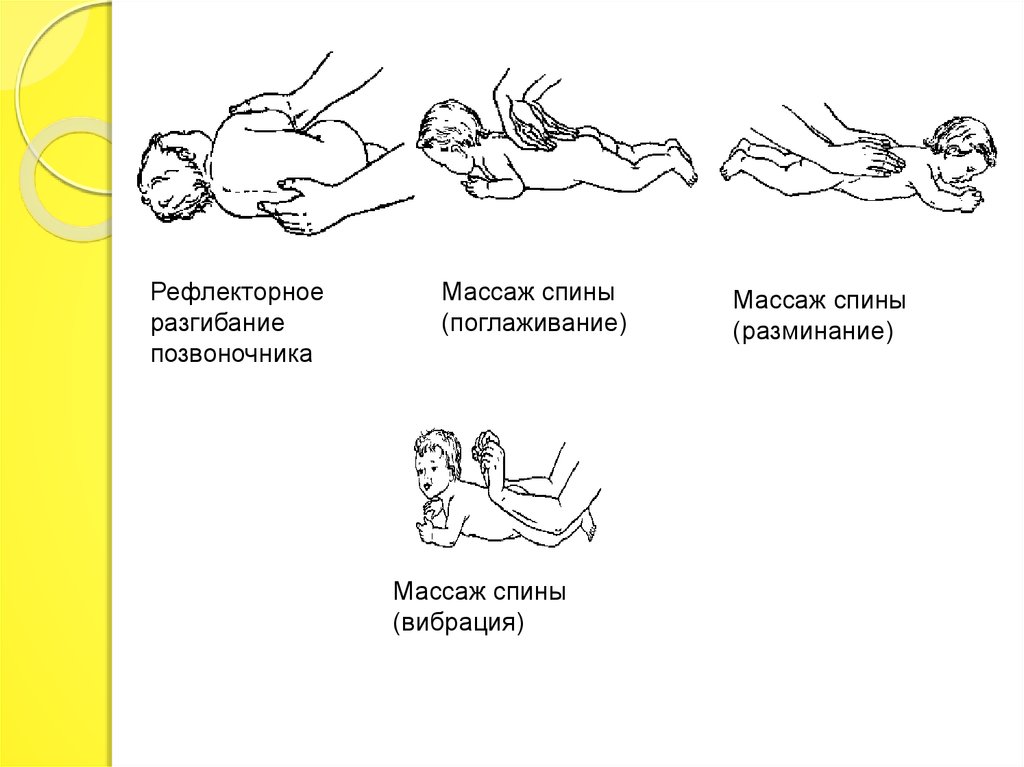 Массаж 3 месячному