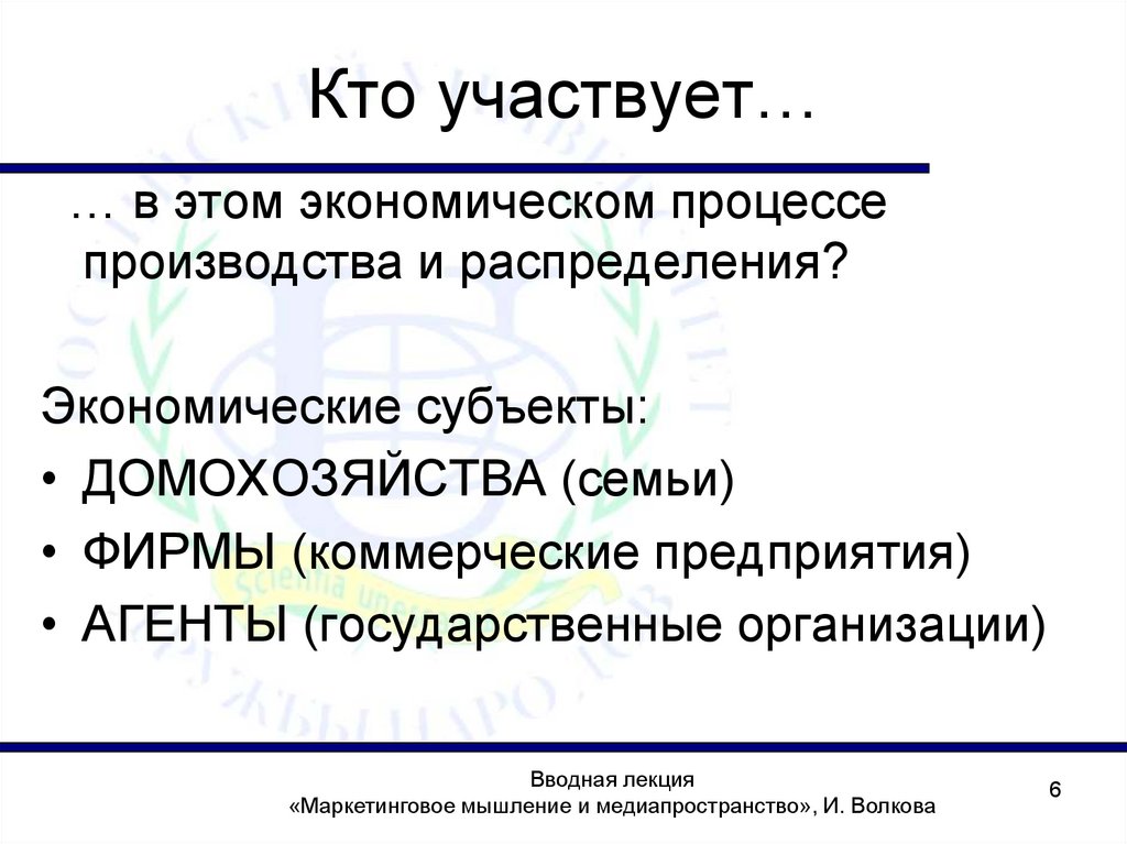 Кто участвует…