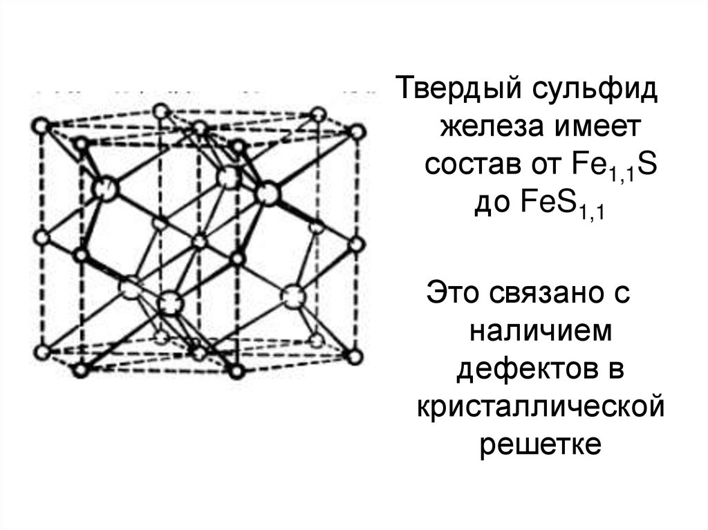 Сульфид железа класс соединения. Сульфид железа. Fes сульфид железа. Сульфид железа кристаллическая решетка. Сульфиды Кристаллические решетки.