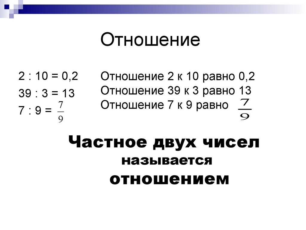 Отношения и пропорции