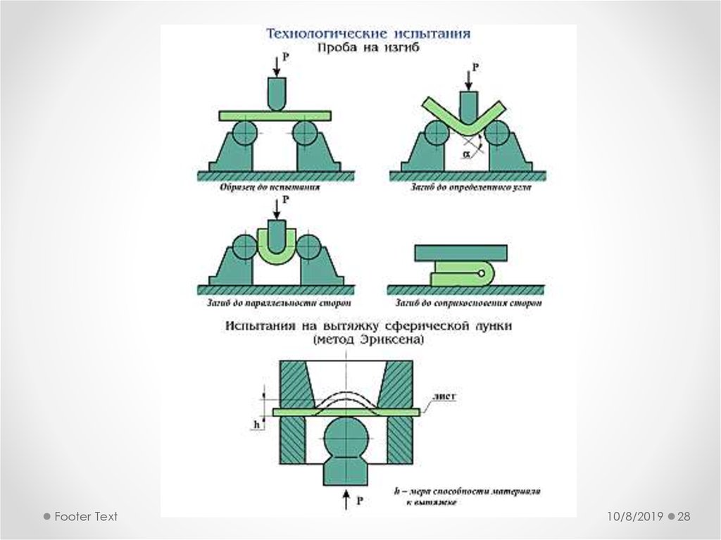 Механические свойства конструкционных. Механические свойства конструкционных материалов технология 5. Механические характеристики конструкционных материалов. Физические и технологические свойства конструкционных материалов. Механические свойства конструкционных металлов.