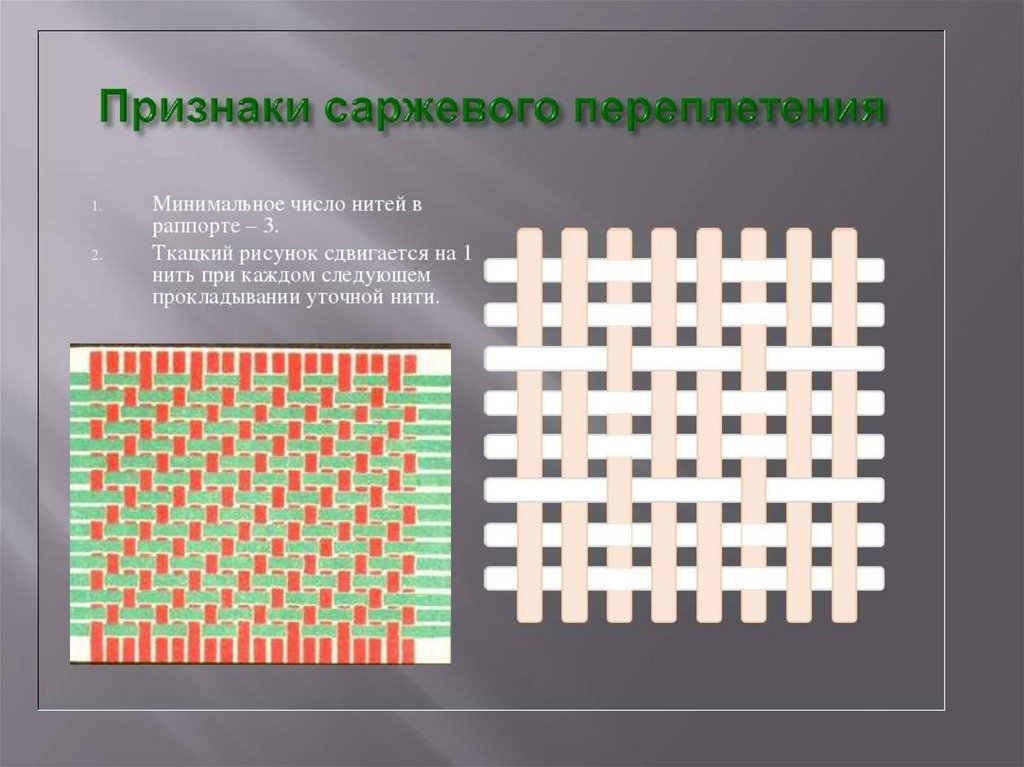 Переплетение разных видов искусства добавьте к каждому изображению верную подпись