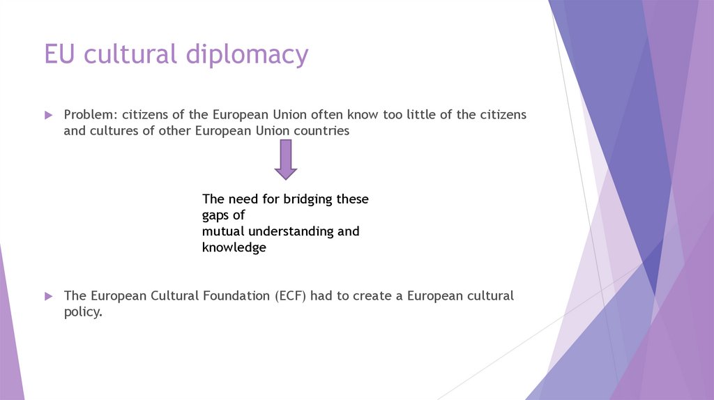 EU cultural diplomacy