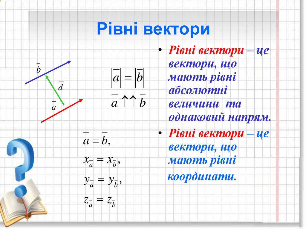 Що мають. Рівні вектори. Вектори д. Співнапрямлені вектори. Вектори программа.