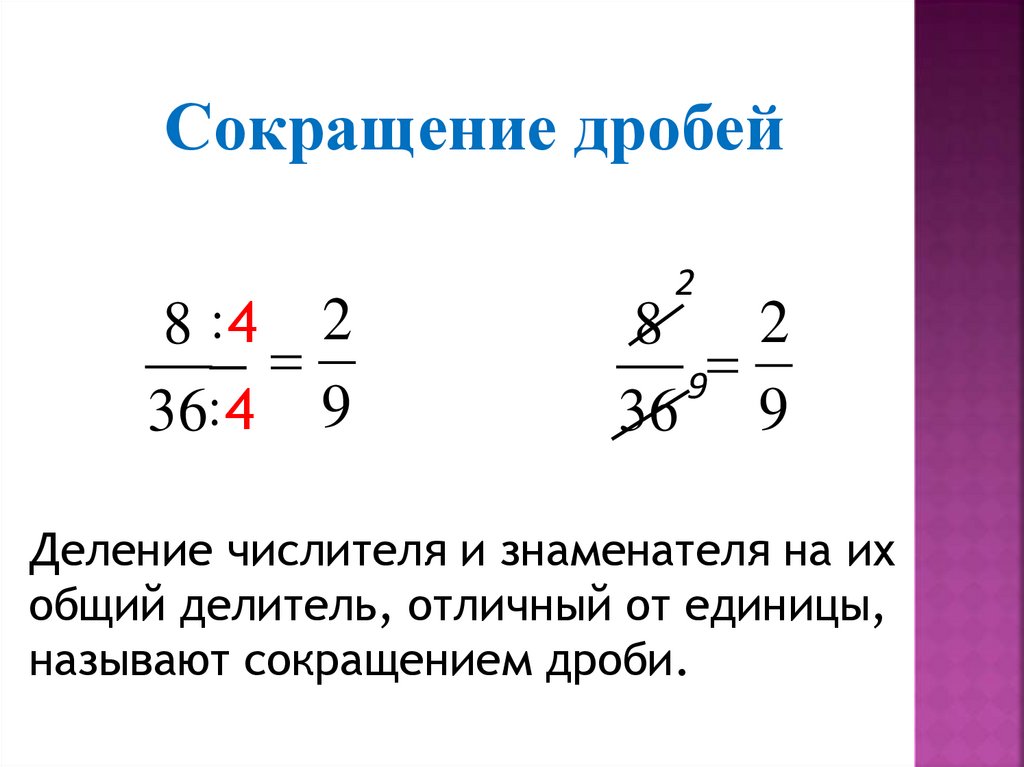 Сокращение дробей по фото