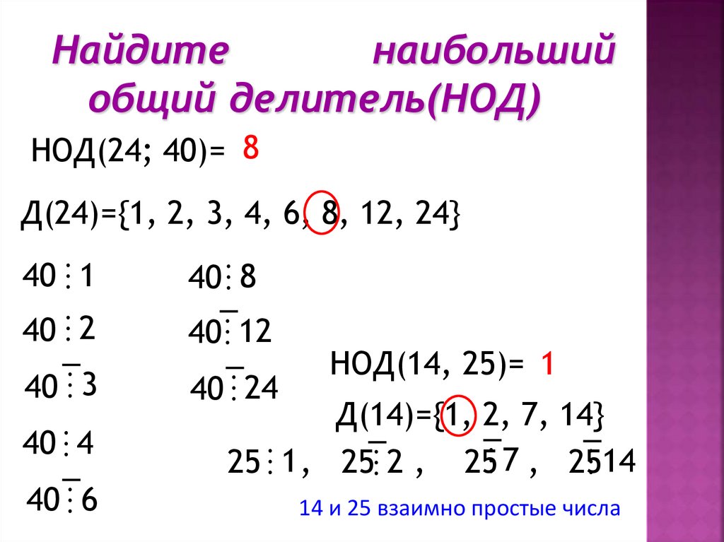 Наибольший общий делитель 80