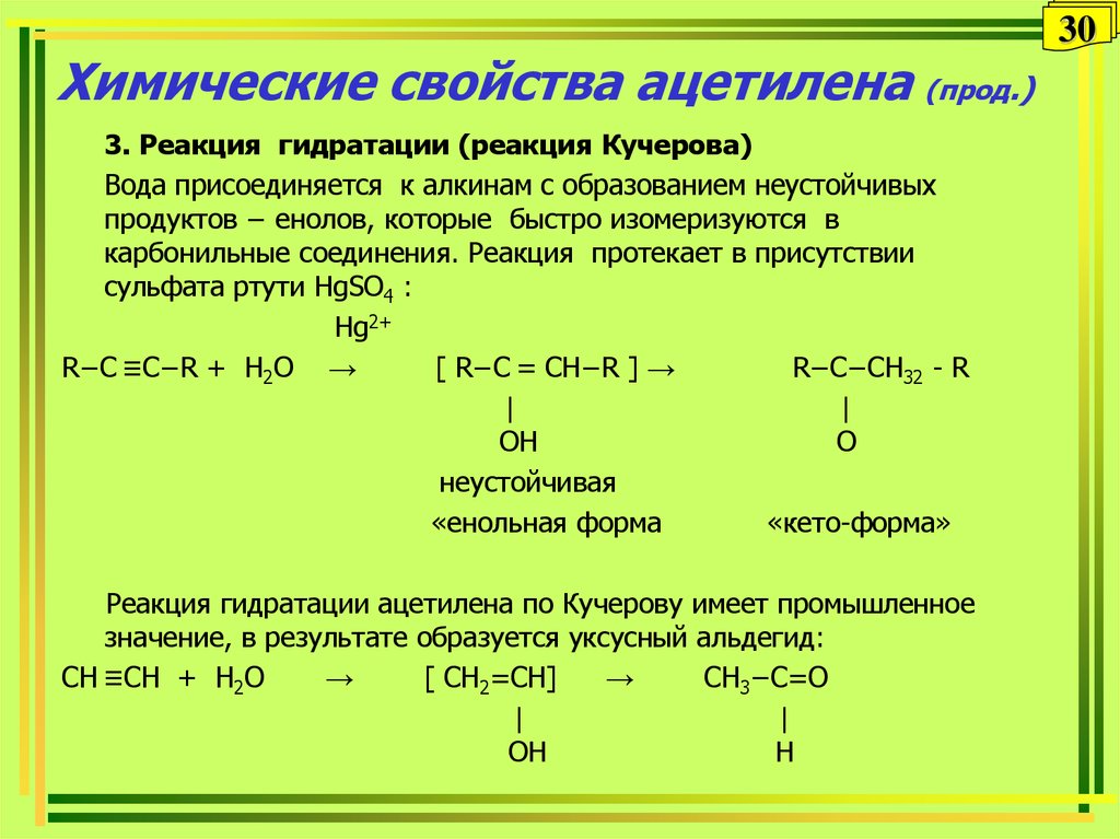 Взаимодействие ацетилена с водой реакция. Химические реакции ацетилена. Ацетилен реакции. Гидратация ацетилена. Соединения ацетилена.