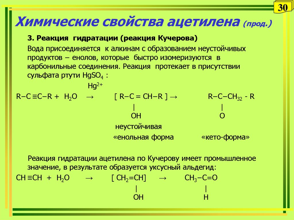 Ацетилен образуется в результате реакции