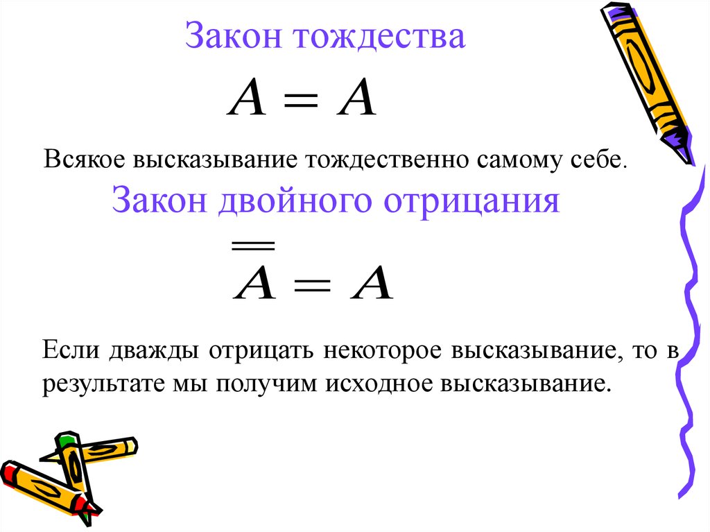 Законы логики картинки для презентации