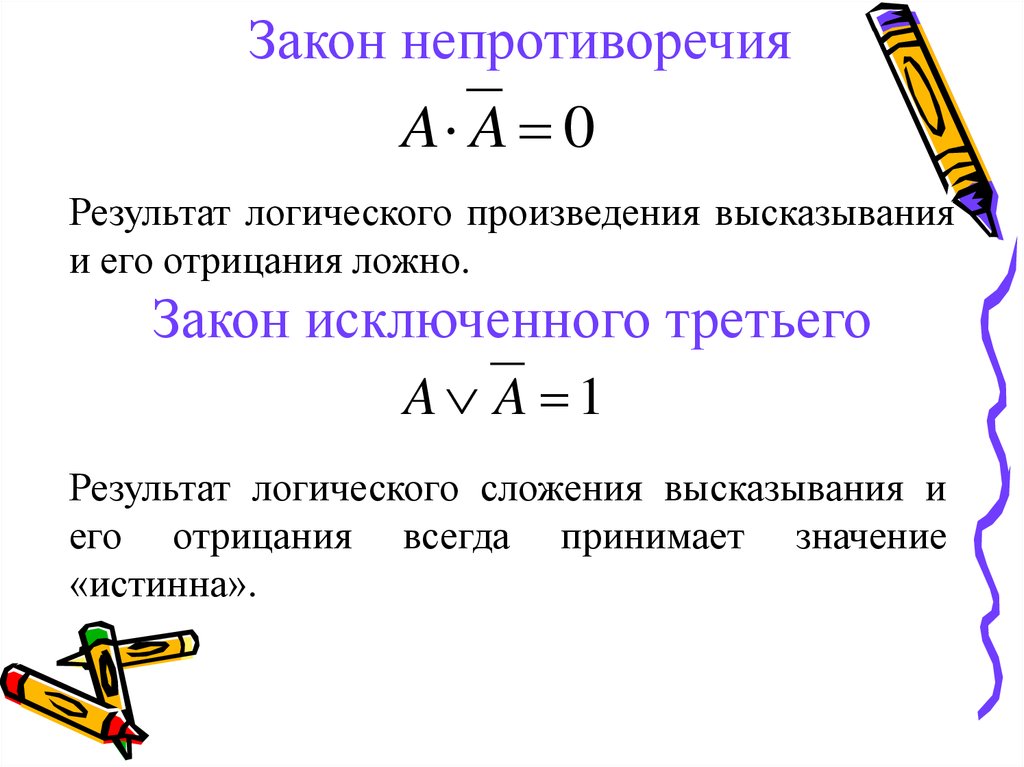 Формальные логические модели. Логические законы. Логические законы и правила преобразования логических выражений. Логический закон непротиворечия. Третий закон логики.