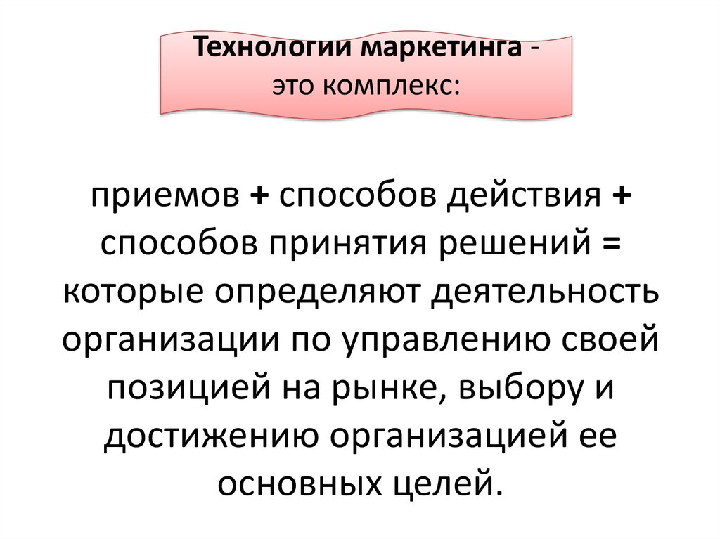 Маркетинг как технология управления рынком 8 класс презентация