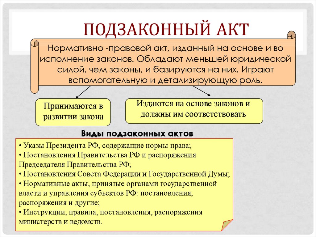 Виды подзаконных актов распоряжение постановление запишите слово пропущенное в схеме