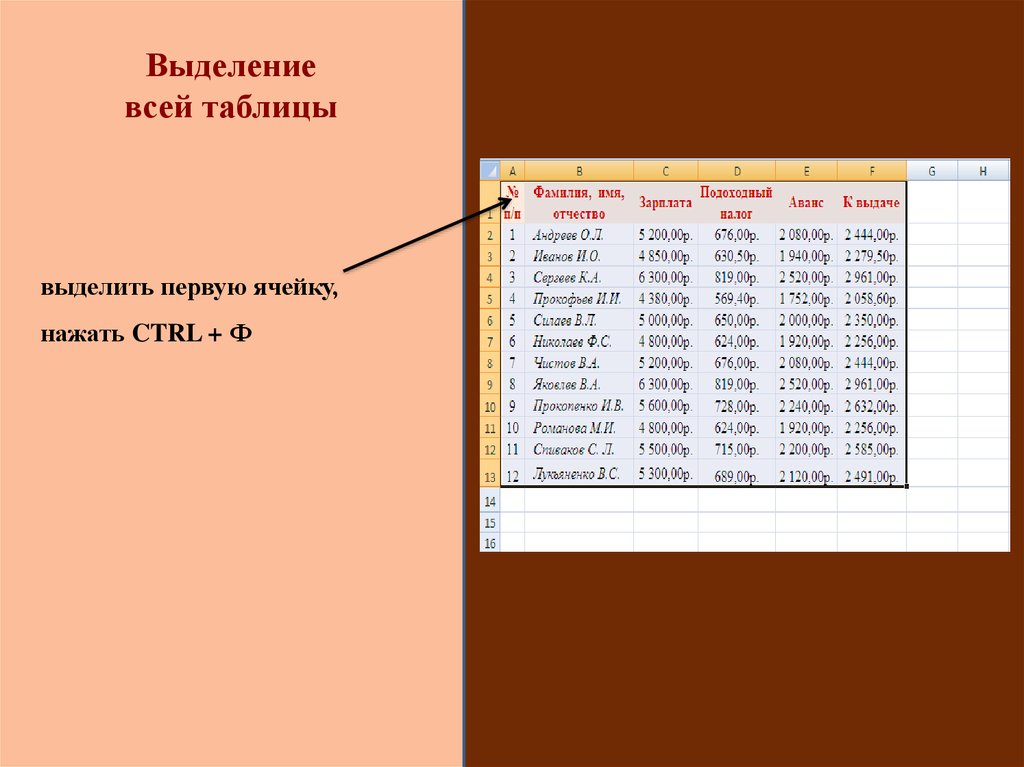 Создать красивую таблицу для презентации онлайн