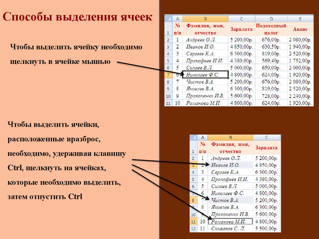 Включение таблиц в презентацию