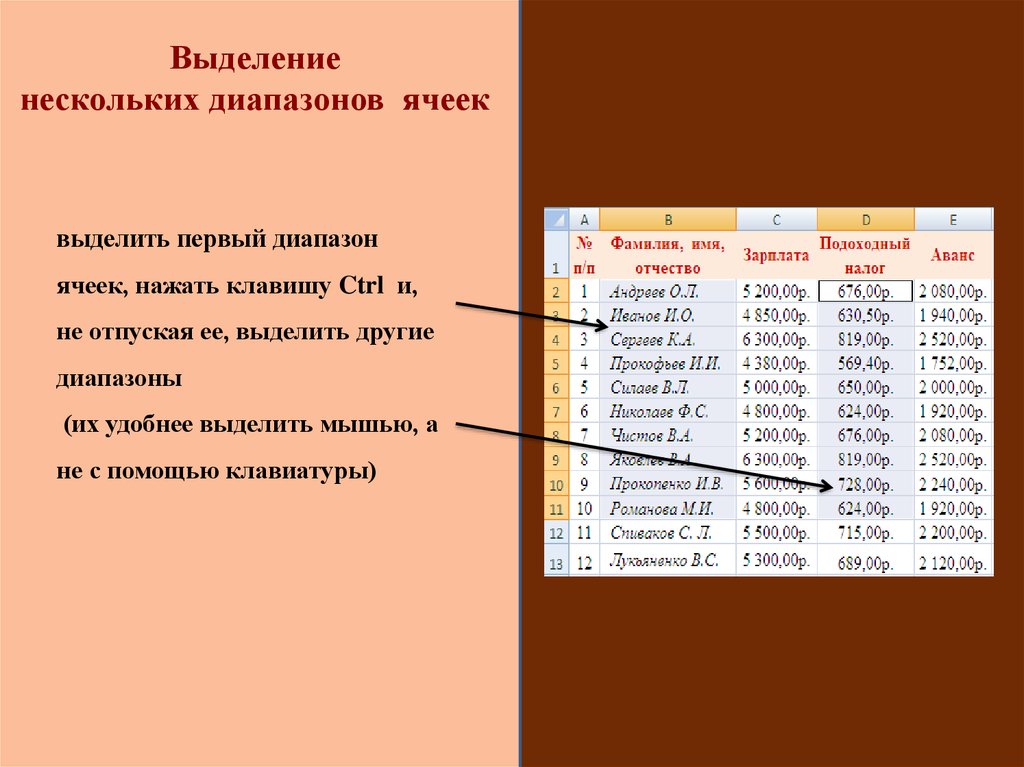 Таблица в презентации