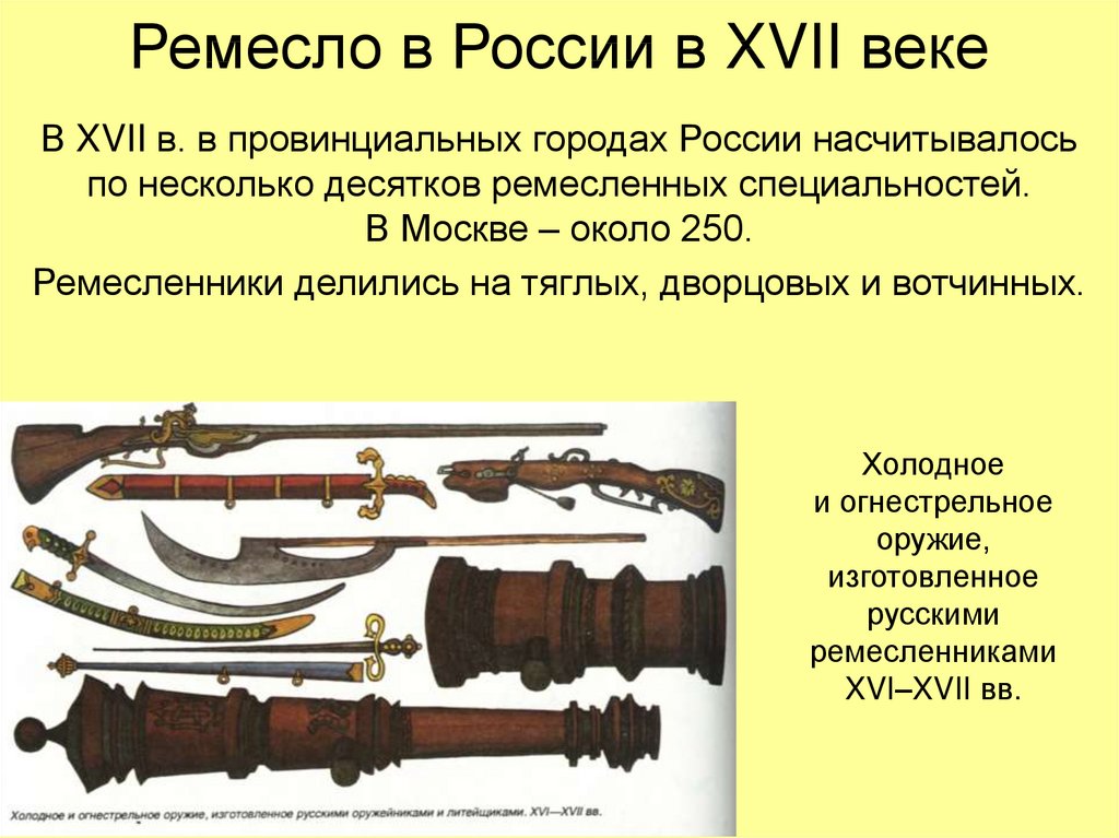 Ремесло в России в XVII веке