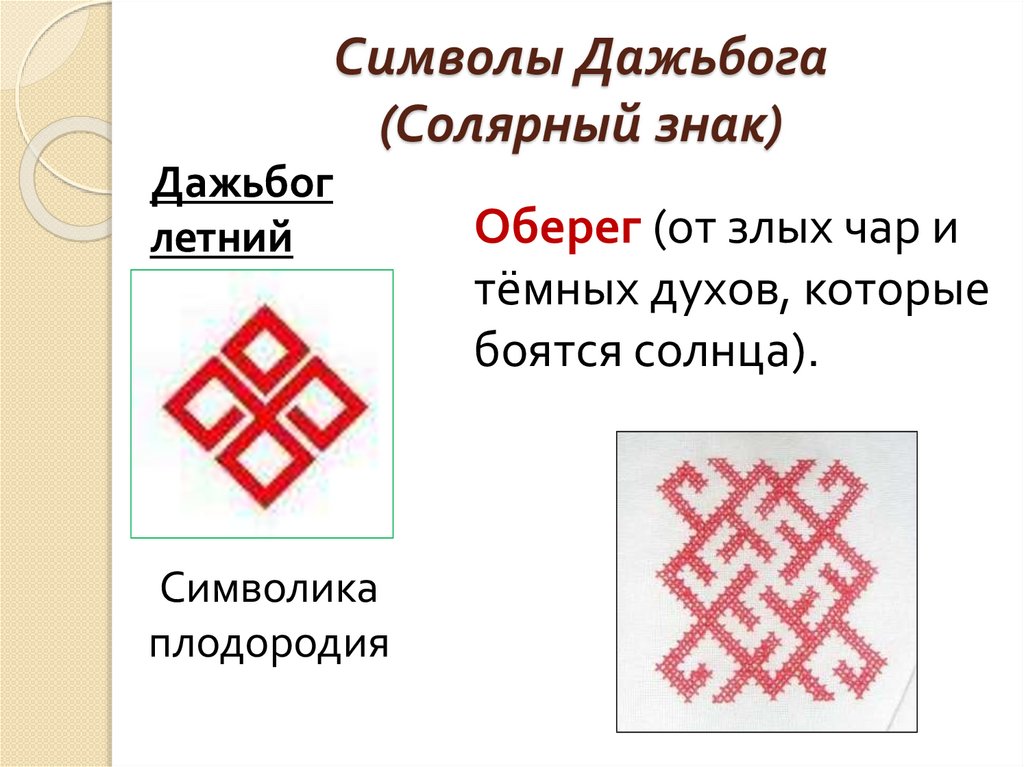 Символ даждьбога у славян картинка