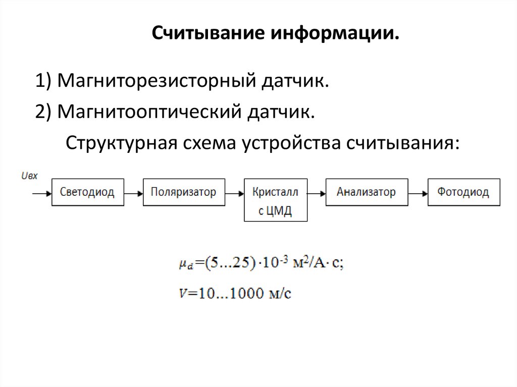 Элементная база большие интегральные схемы какое поколение