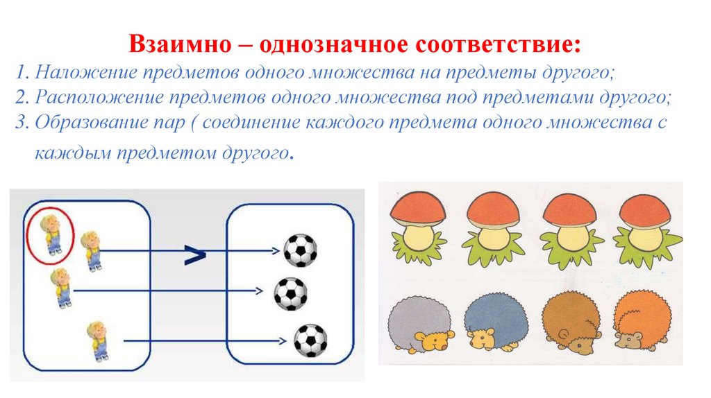 Соедини каждый рисунок с парой множеств информатика 3