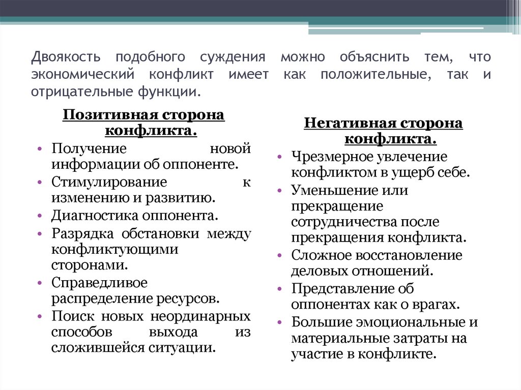 Стороны конфликта. Положительные и отрицательные стороны конфликта. Позитивные и негативные стороны конфликта. Положительные стороны конфликта и отрицательные стороны. Отрицательные и положительные стороны конфликта табли.