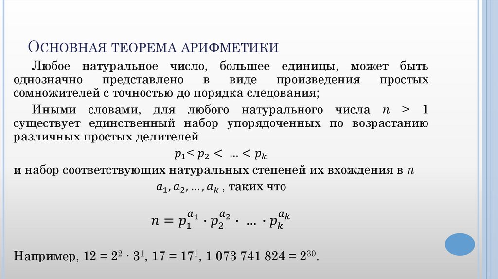 Основная теорема арифметики