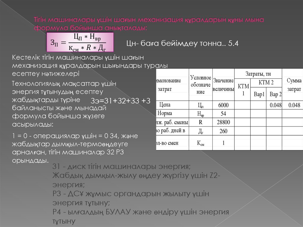 Тігін машиналары үшін шағын механизация құралдарын құны мына формула бойынша анықталады: