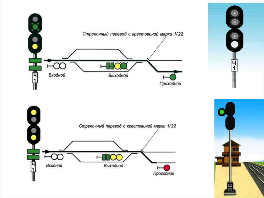Светофор обозначение на схеме