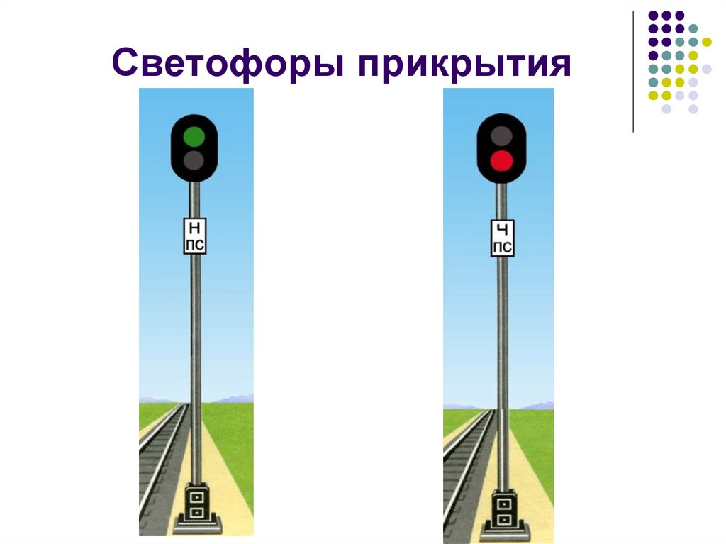 Перед какими светофорами устанавливаются предупредительные светофоры. Маневровый входной мачтовый светофор. Светофор прикрытия. Сигналы светофора на ЖД.