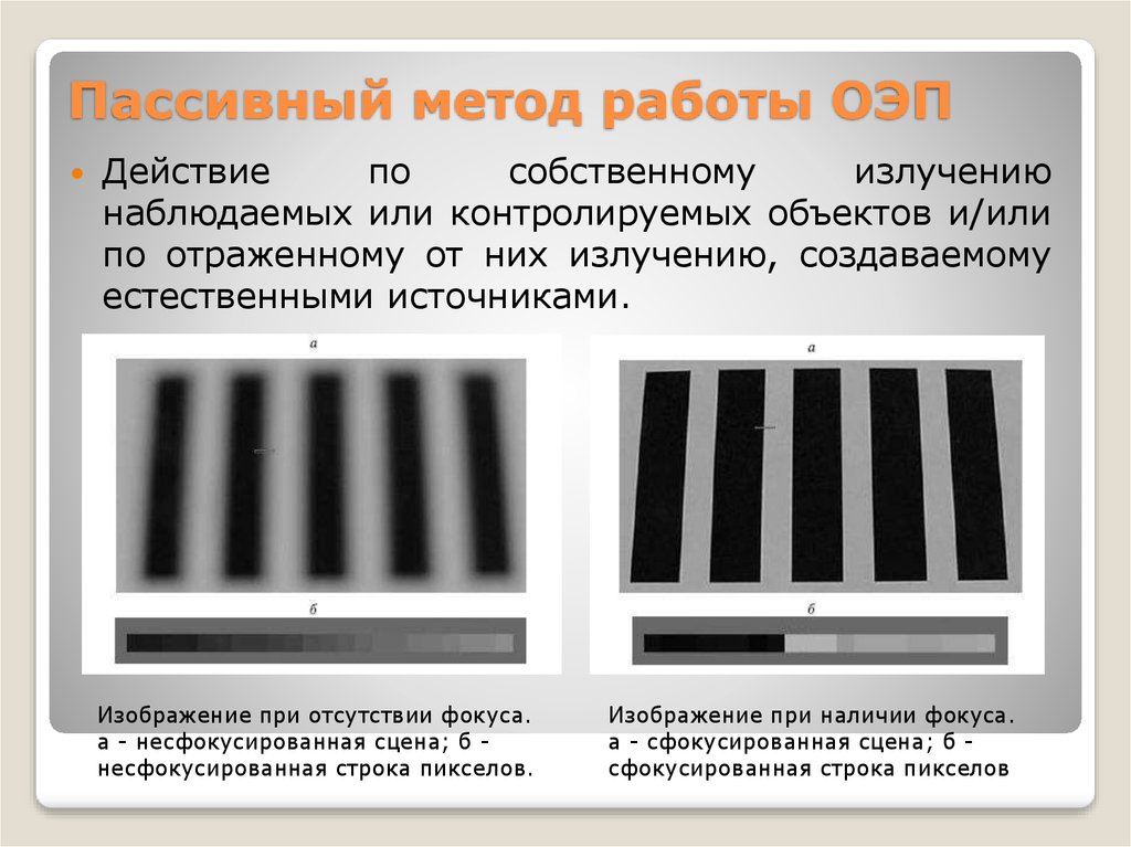 Методы получения изображения