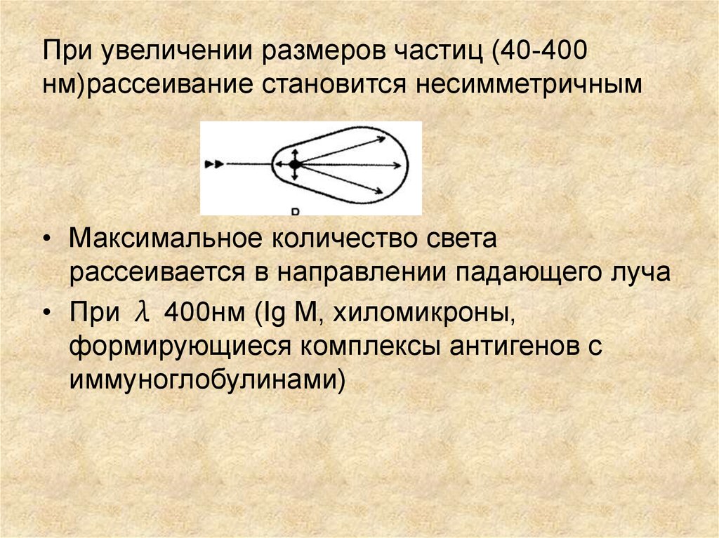 Увеличение толщины. Презентация фотометрический метод анализа. Фотометрическая реакция. Фотометрический анализ основан. Турбидиметрия и нефелометрия презентация.