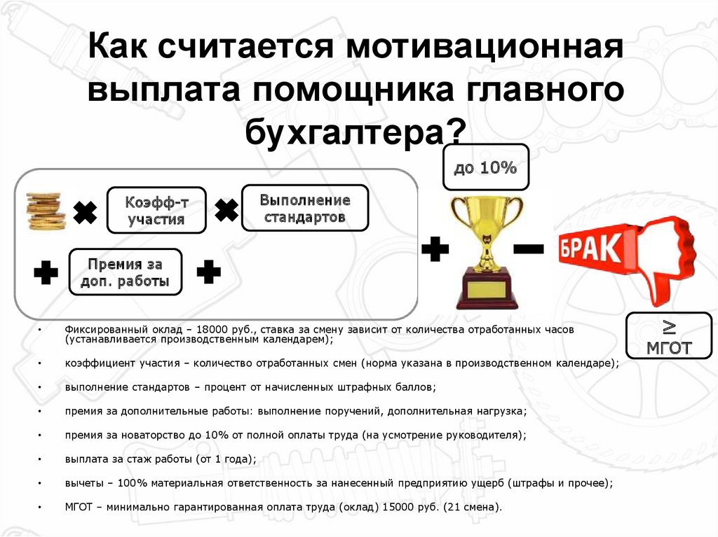 Kpi бухгалтера. Мотивация бухгалтера. Мотивация главного бухгалтера. Система мотивации для бухгалтера. Мотивация главного бухгалтера примеры.