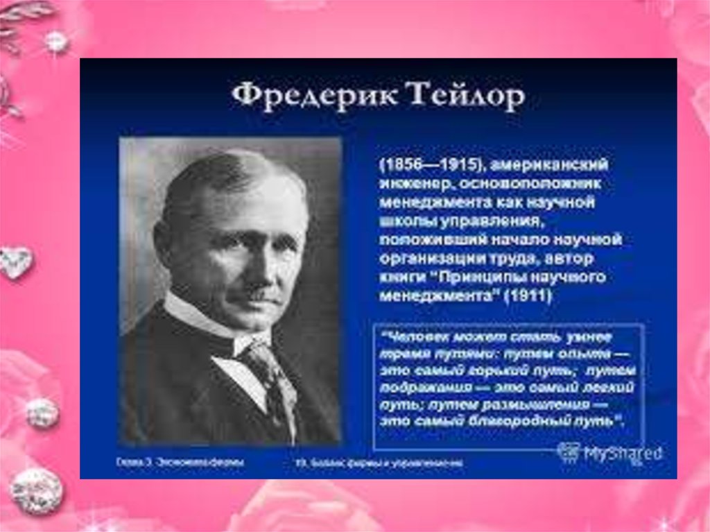 Фредерик тейлор