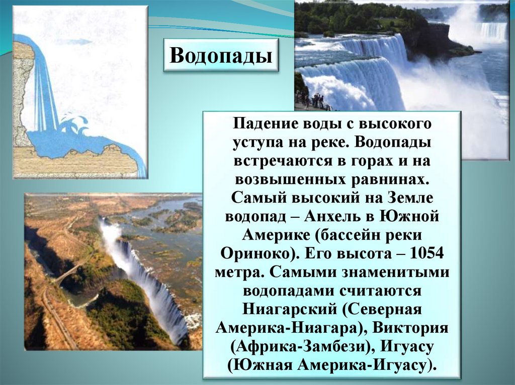 Какие реки берут начало в кавказских горах. Воды суши пригодные для хозяйственного использования это. Воды суши реки.