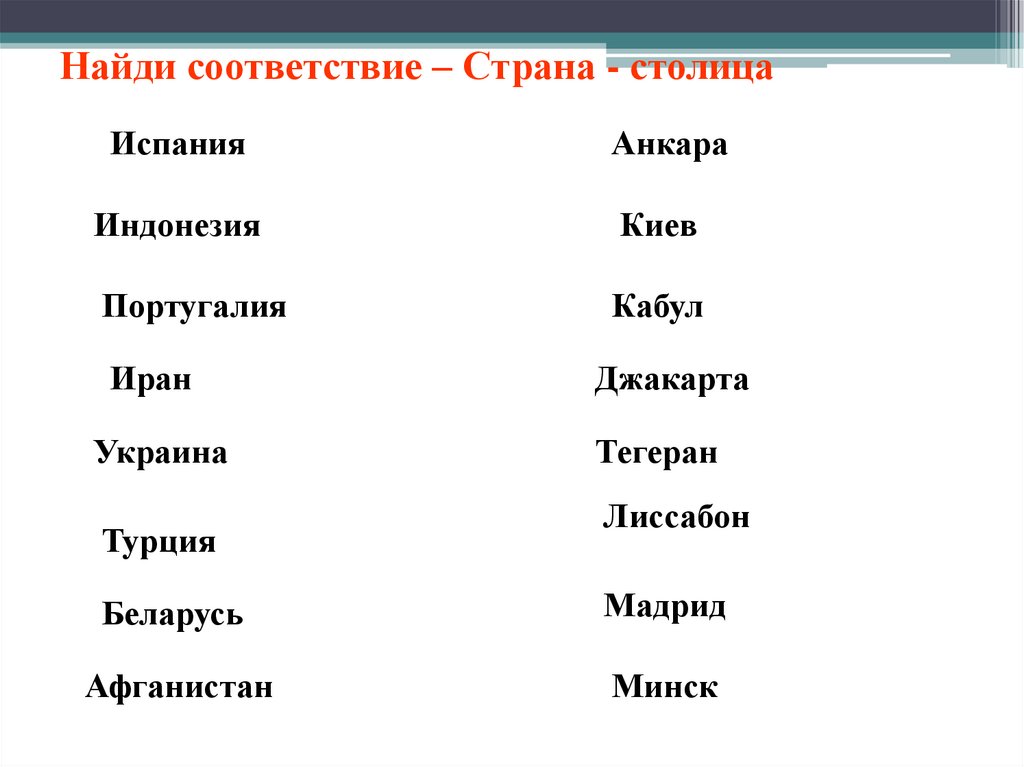 Страны и их столицы список. Столицы стран. Страны Евразии и их столицы список. Государства и столицы Евразии. Столицы всех государств Евразии.