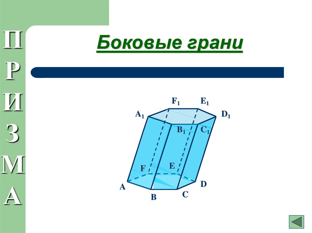 Основание грани. Боковая грань. Боковые грани это в геометрии. Где находятся боковые грани. Поперечная грань.