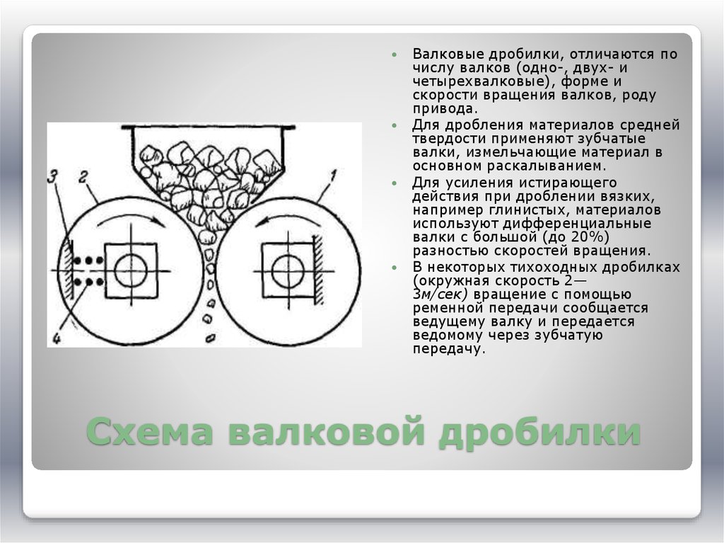 Схема валковые дробилки