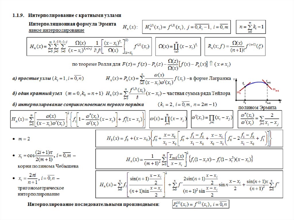 Полином эрмита