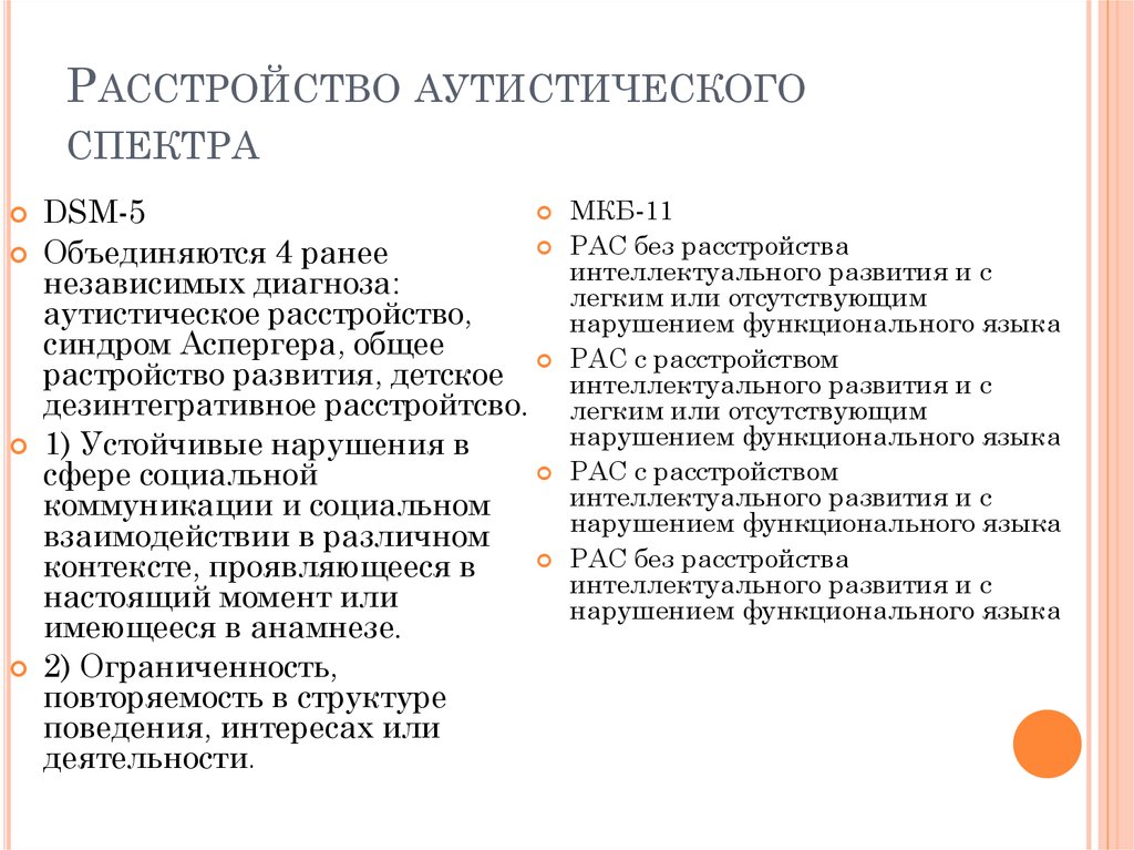 Расстройства аутистического спектра презентация