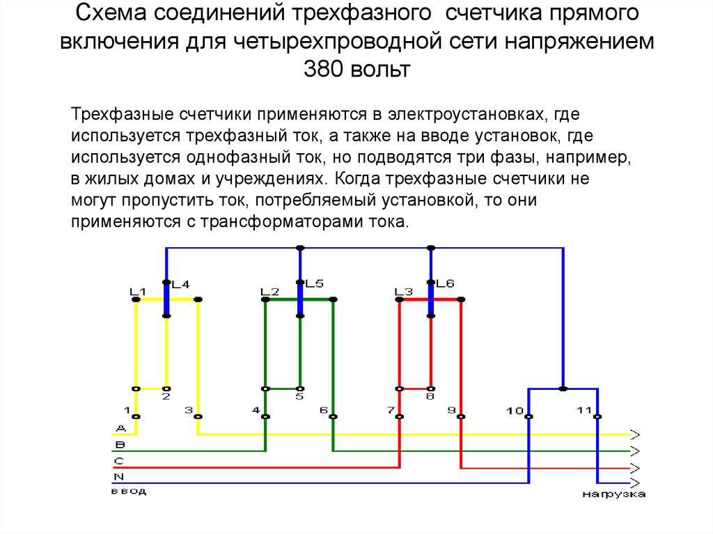 Схема соединений трехфазного счетчика прямого включения для четырехпроводной сети напряжением 380 вольт