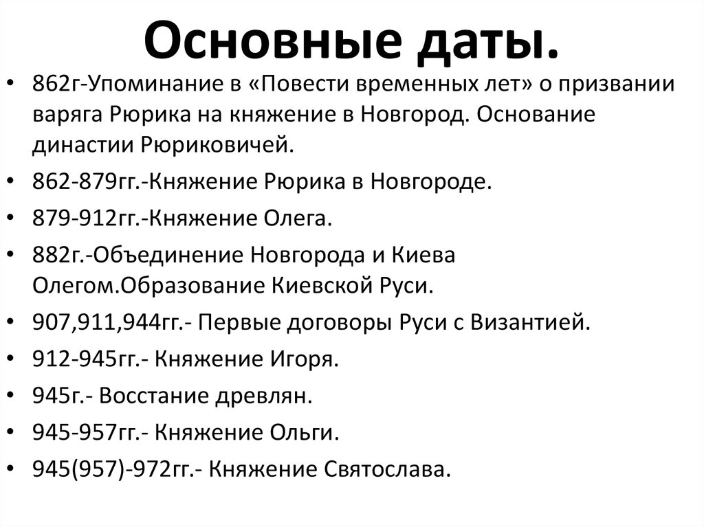 100 основных дат. Важные исторические даты в истории.