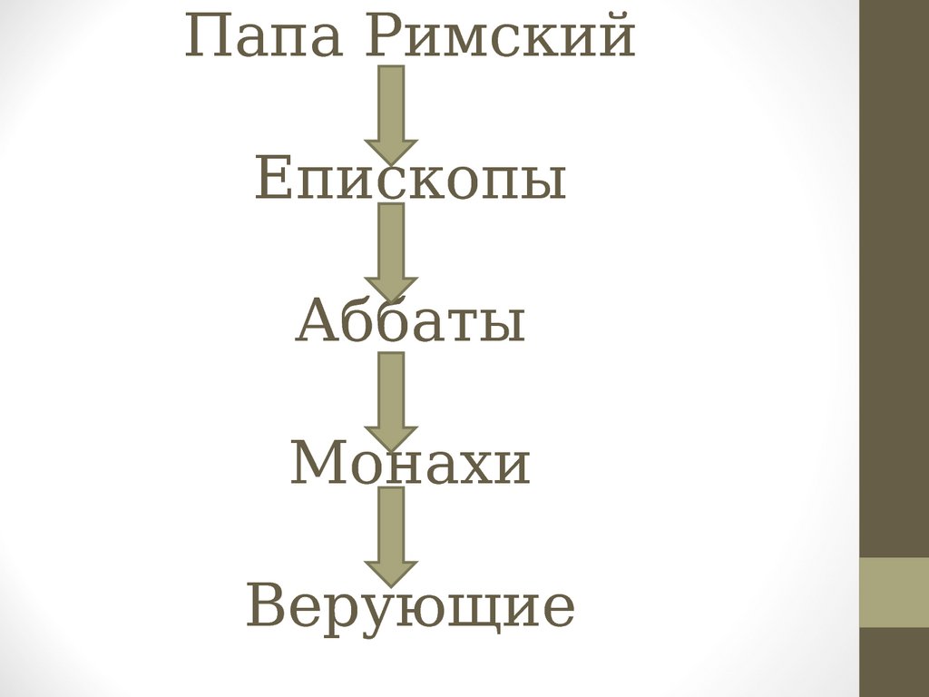 Папа римский аббаты монахи