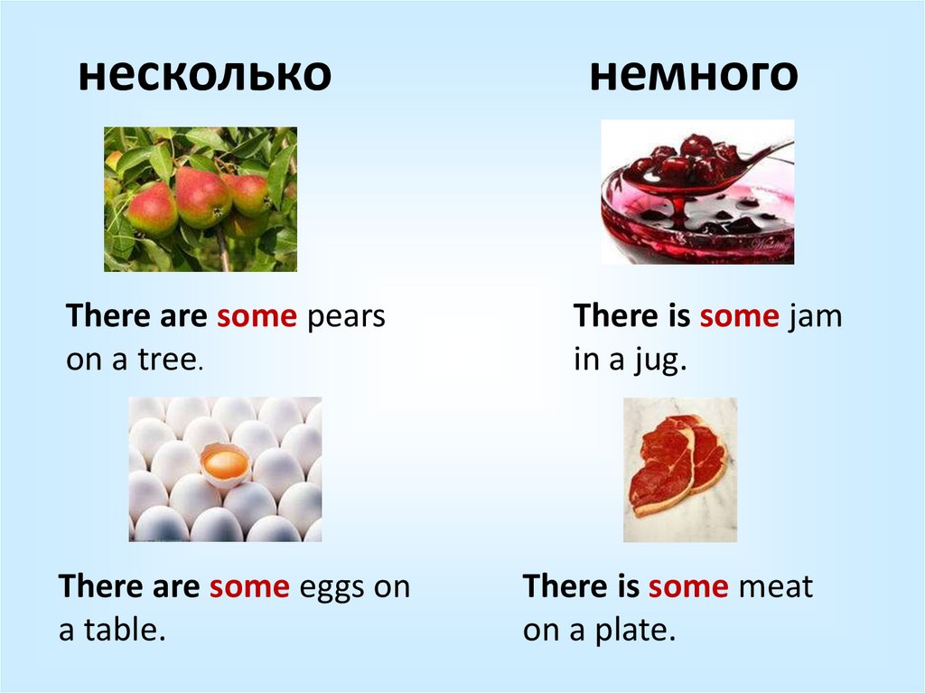 Презентация some any 4 класс