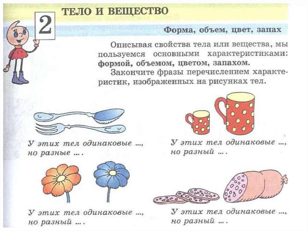 Имеет форму и объем. Форма объем цвет запах вещества. Строение вещества презентация. Тела имеющие форму и объем. Тела одинаковой формы и объема.