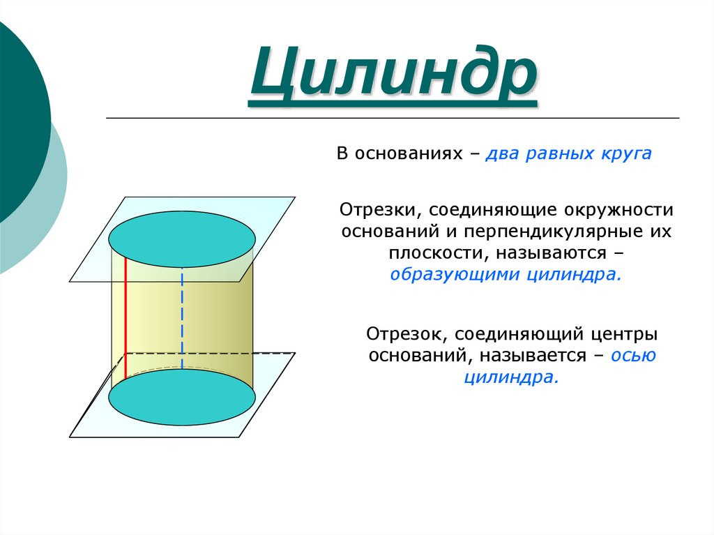 Презентация по геометрии 9 класс цилиндр